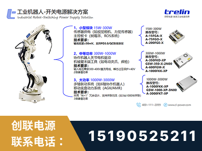 连州-工业机器人-开关电源解决方案