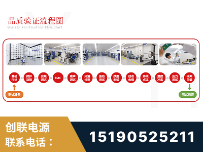 连州-全流程品质验证体系完善